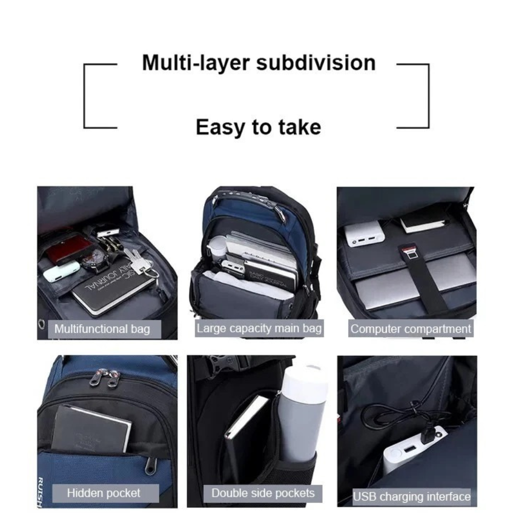 Swiss Design  Backpack