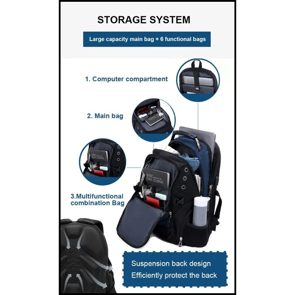 Swiss Design  Backpack